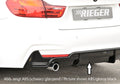 Rieger Heckeinsatz für BMW 4er F32  (3C) Coupé (3-tür.)