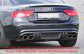 Rieger Heckeinsatz für Audi A5 (B8/B81) Cabrio