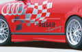 Rieger Seitenschweller für Audi A3 (8L) 3-tür.