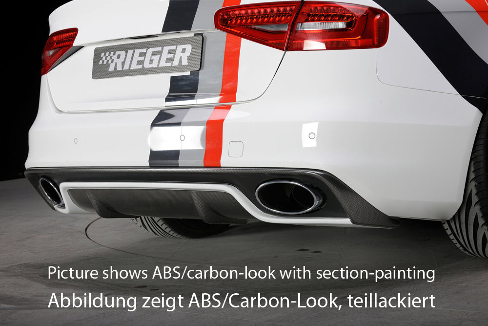 Rieger Heckeinsatz für Audi A4 (B8/B81) Avant
