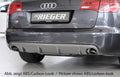 Rieger Heckeinsatz für Audi A6 (4F) Avant