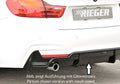 Rieger Heckeinsatz für BMW 4er F32  (3C) Coupé (3-tür.)