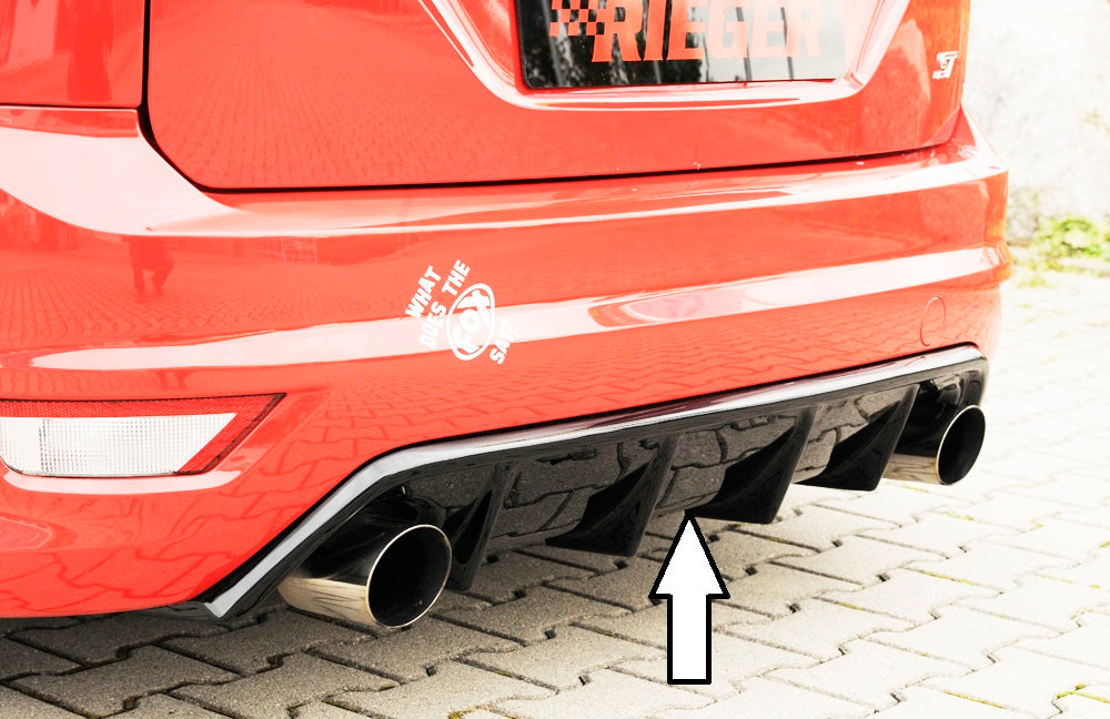 Rieger Heckeinsatz (GBL-34158) für Ford Focus 2 ST 3-tür.