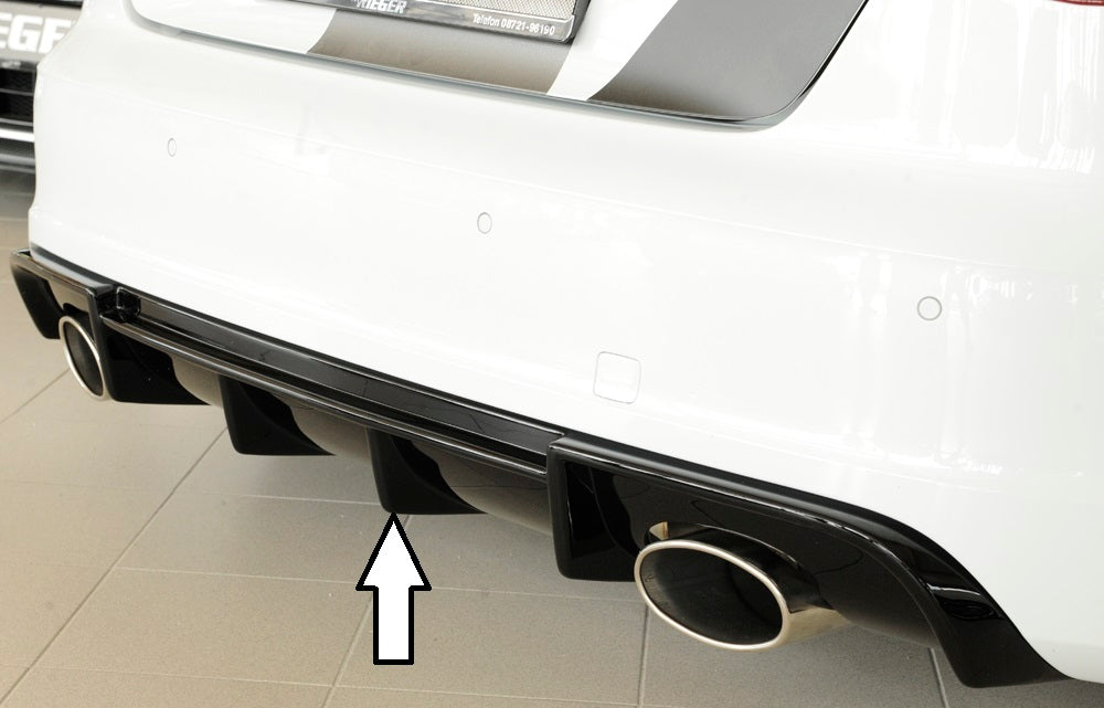 Rieger Heckeinsatz für Audi A3 (8V) 3-tür. (Schrägheck 8V1)