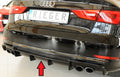 Rieger Heckeinsatz (Typ: 88158) für Audi A3 S3 (8V) 3-tür. (Cabrio 8V7)