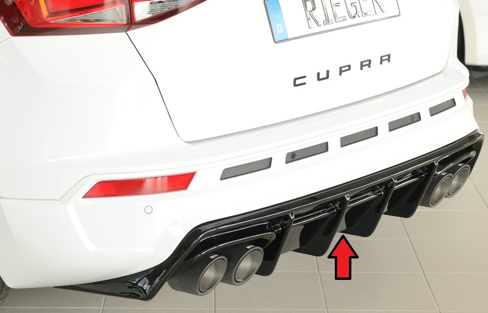 Rieger Heckeinsatz (für Fzg. mit AHK) für Seat Ateca Cupra (5FP)