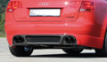 Rieger Heckschürzenansatz für Audi A4 (8E) Typ B7 Avant