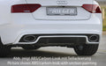 Rieger Heckeinsatz für Audi A5 (B8/B81) Cabrio