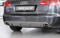 Rieger Heckeinsatz für Audi A6 (4F) Avant