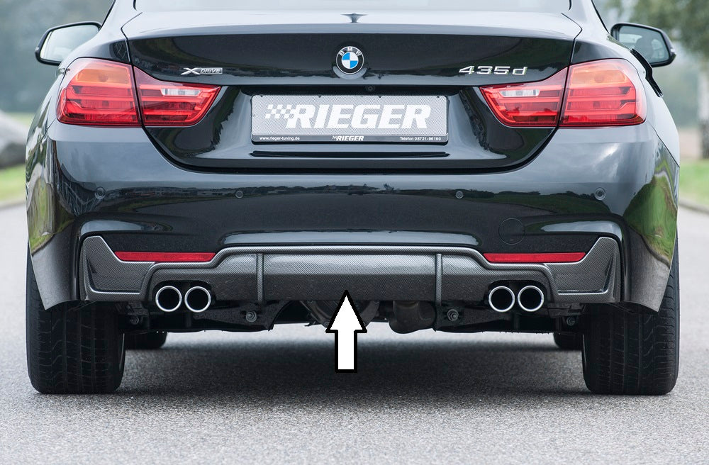 Rieger Heckeinsatz für BMW 4er F32  (3C) Coupé (3-tür.)