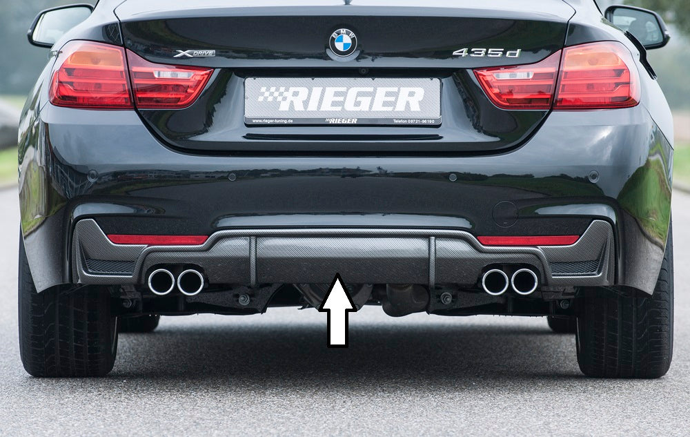 Rieger Heckeinsatz für BMW 4er F32  (3C) Coupé (3-tür.)