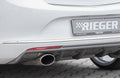 Rieger Heckeinsatz für Opel Astra J 5-tür.
