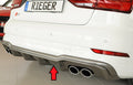 Rieger Heckeinsatz für Audi A3 S3 (8V) 3-tür. (Cabrio 8V7)
