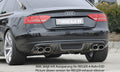 Rieger Heckeinsatz für Audi A5 (B8/B81) Sportback