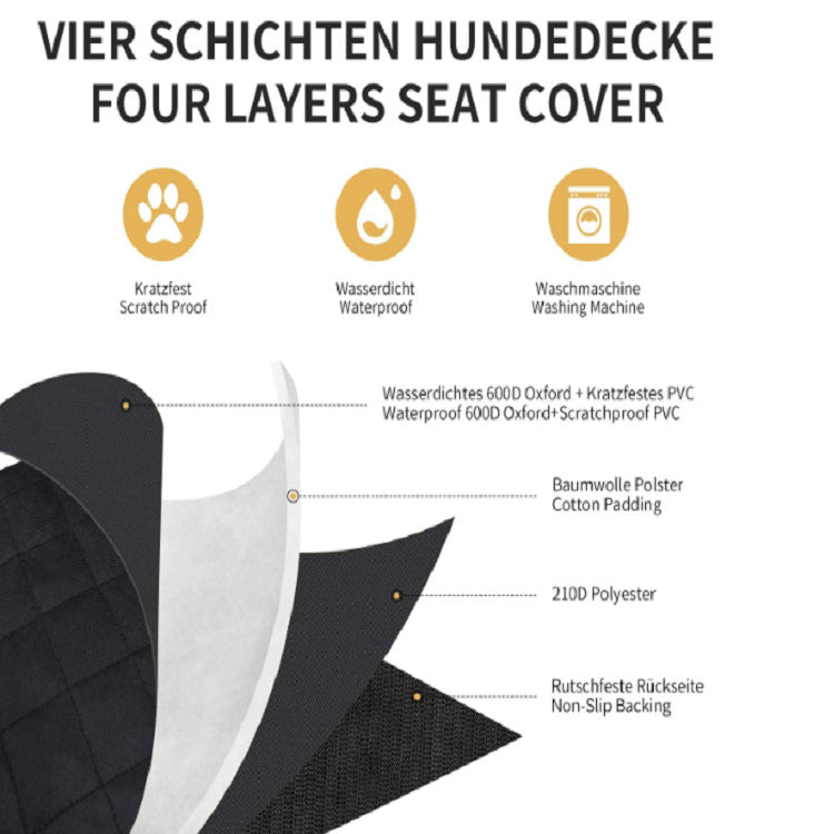 Kofferraummatte für Hunde – Schutzunterlage für Auto & Kofferraum