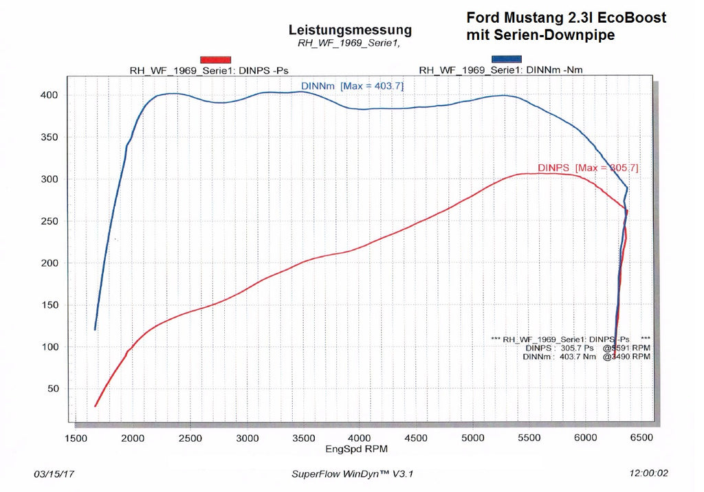 Friedrich Motorsport 76mm Downpipe mit 200 Zellen Sport-Kat. für Ford Mustang Coupe & Cabrio (ab Bj. 2014)