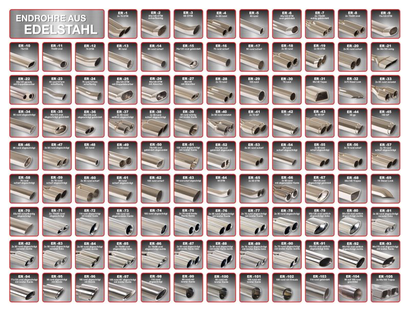 Friedrich Motorsport Duplex Sportendschalldämpfer für Ford C-Max DXA (ab Bj. 2010)