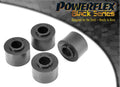 Powerflex Black Series  passend für Saab 9000 (1985-1998) Stabilisator Anschlag