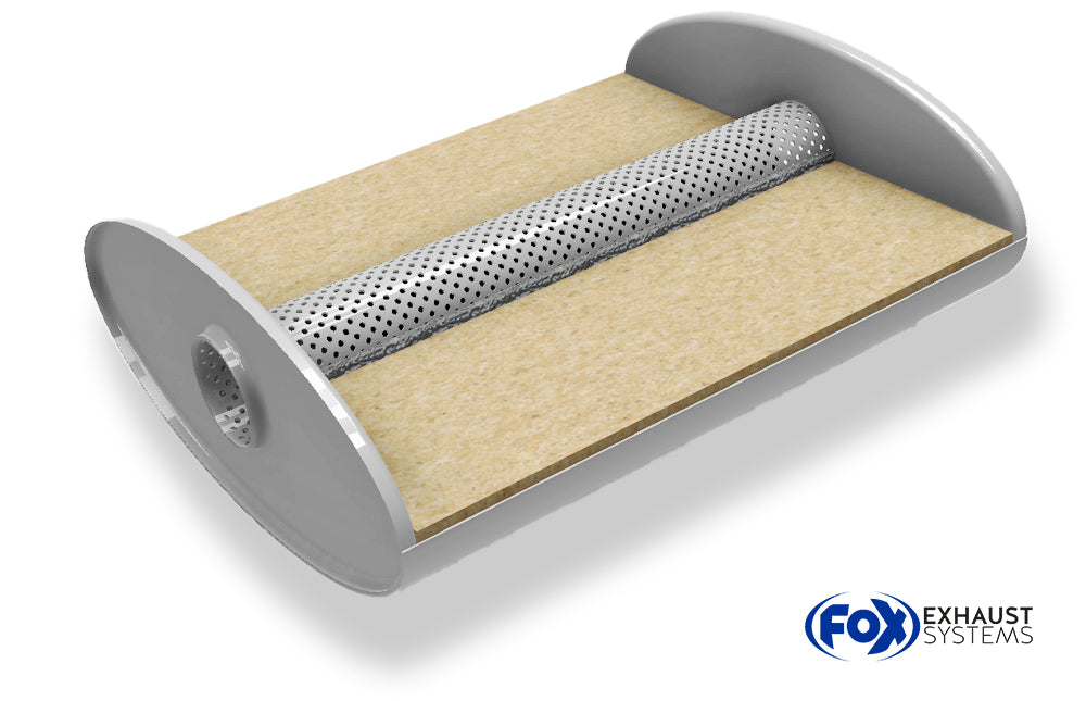 Fox Uni-Schalldämpfer oval ohne Stutzen - Abwicklung 818 356x160mm, d1Ø 45mm, Länge: 420mm