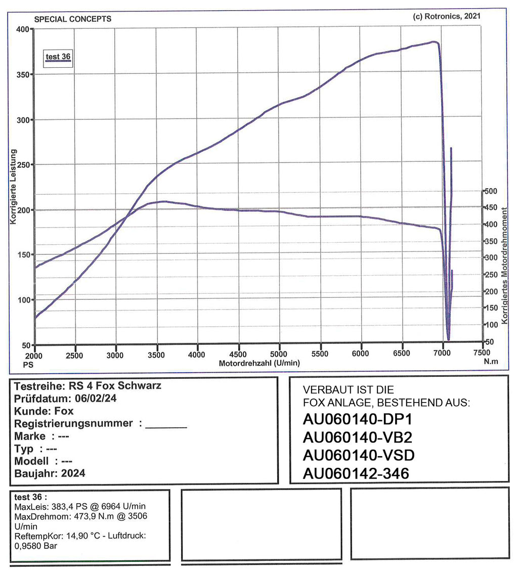 Fox passend fürAudi S4/ RS4 B5 Downpipe 76mm mit ECE geprüften HJS Katalysatoren für K03, k04- und k06-Lader - mit Thermoisolierung - HJS Katalysatoren mit HD-Design (Dreifach-Folienwicklung, Drei Wickelzentren, optimierte Folienstruktur für maximale Dauerhaltbarke