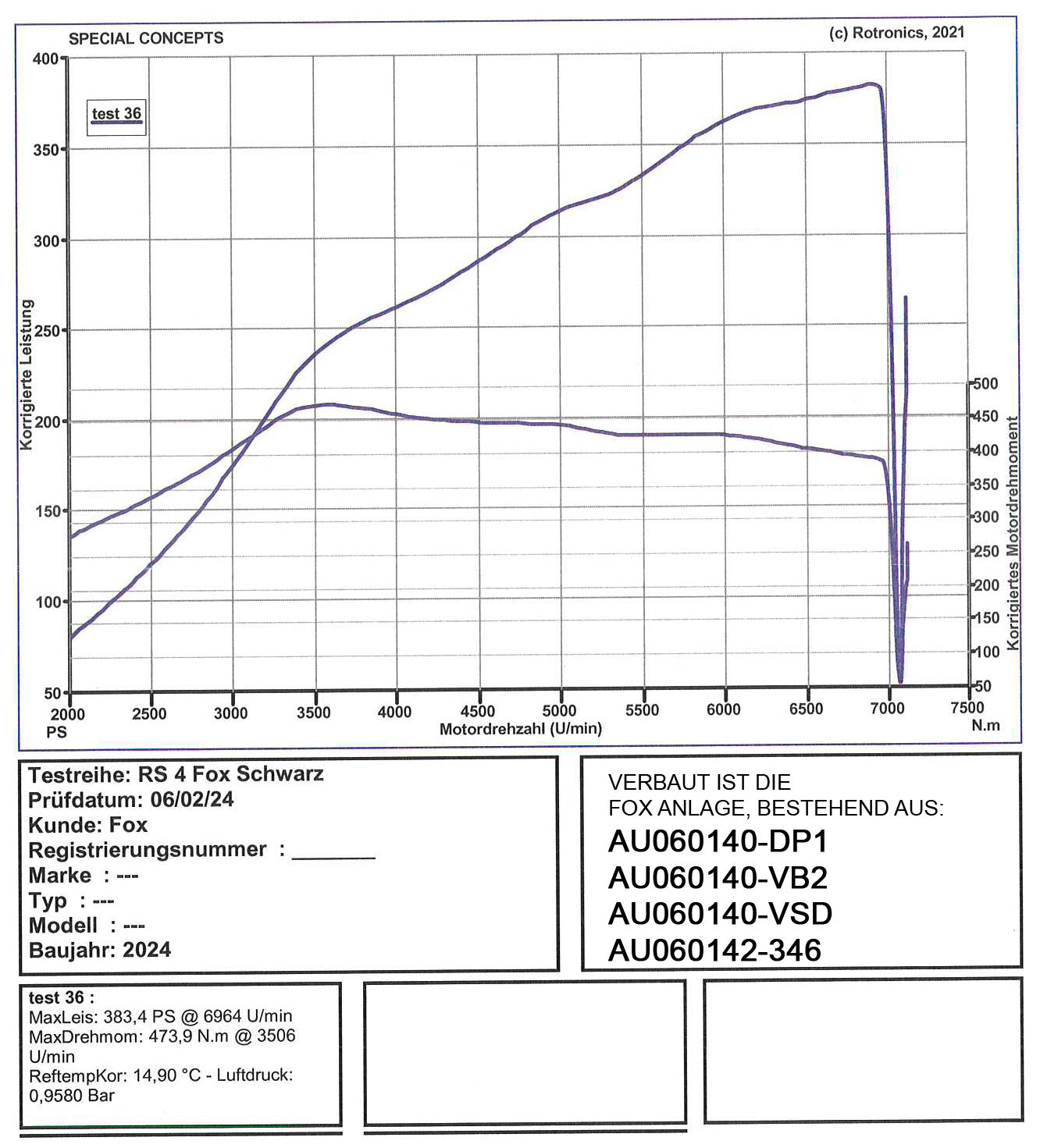 Fox passend fürAudi S4/ RS4 B5 Downpipe 76mm mit ECE geprüften HJS Katalysatoren für K03, k04- und k06-Lader - mit Thermoisolierung - HJS Katalysatoren mit HD-Design (Dreifach-Folienwicklung, Drei Wickelzentren, optimierte Folienstruktur für maximale Dauerhaltbarke