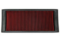 TA Technix Sportluftfilter für Ford Mondeo III
