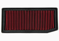 TA Technix Sportluftfilter für Dacia / Lada /  Renault Dokker, Duster, Lodgy, Logan, Sandero, Vesta, X-Ray,Captur,  Clio IV
