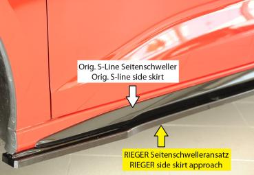 Rieger Seitenschwelleransatz Set ABS schwarz glänzend für Audi A3 8Y mit S-Line/ S3 8V Limousine/ Sportback ab 11/2019